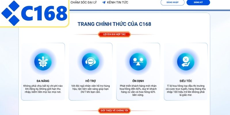 Chiến lược phát triển hệ thống đối tác hiệu quả