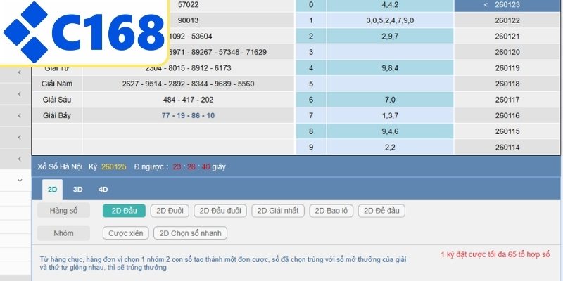 Hình thức cược đa dạng cho mọi người