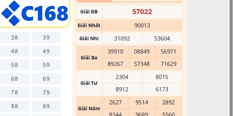 Kết quả xổ số miền Bắc hôm nay cập nhật nhanh